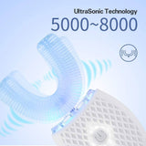 W-White Spazzolino elettrico ad ultrasuoni 360°